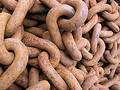 Chain texture